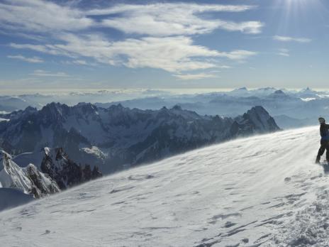 Sommet du Mont Blanc
